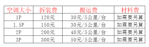 石柱空调移机及费用电话在哪里找
